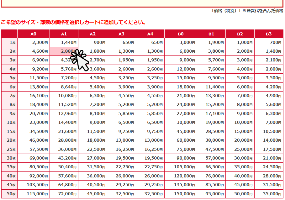 サイズ・部数別の価格表