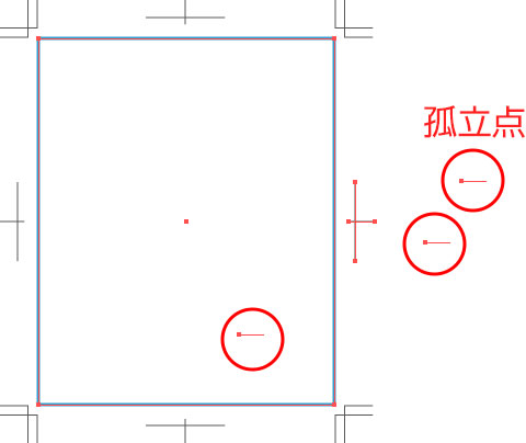 孤立点のイメージ