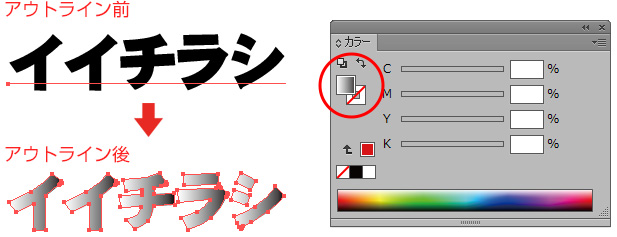 孤立点を消す方法