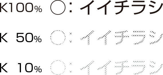 タテの場合の天地