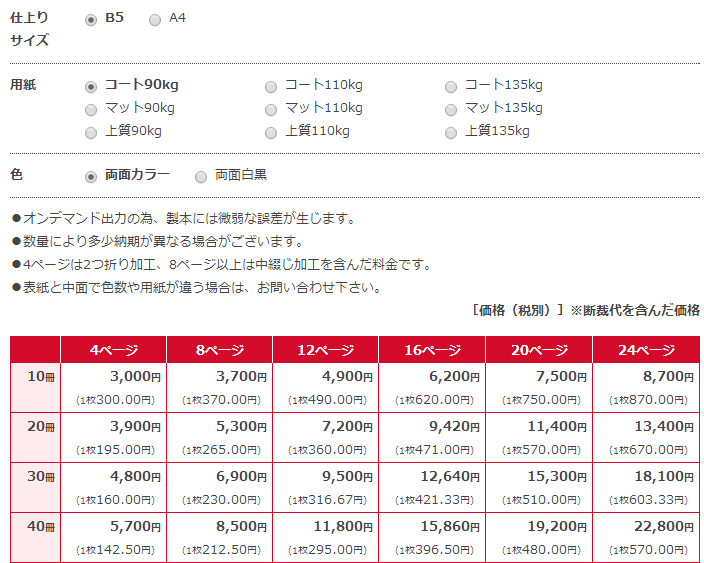 印刷する商品を選択